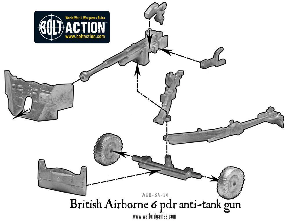British Airborne Six Pounder AT Gun - Image 4