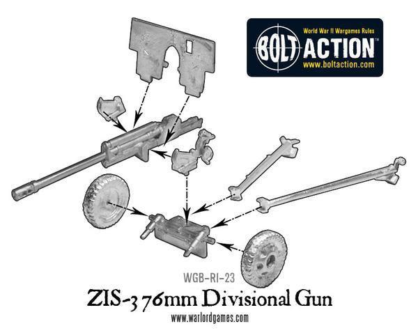 Soviet ZIS-3 76mm Divisional Gun - Image 4